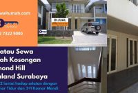 Jual atau Sewa Rumah Kosongan Diamond Hill Citraland Surabaya - BeliSewaRumah