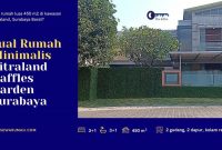 Jual Rumah Minimalis Citraland Raffles Garden Surabaya - The EdGe